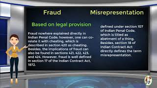 What is Difference Between Fraud amp Misrepresentation [upl. by Thaxter855]